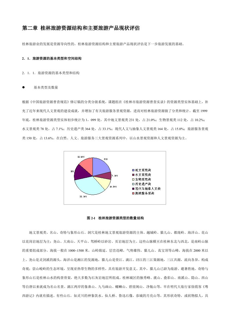 桂林旅游资源结构和主要旅游产品现状评估