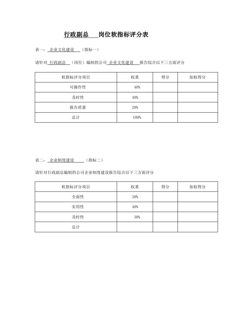 表格模板-行政副总岗位软指标评分表