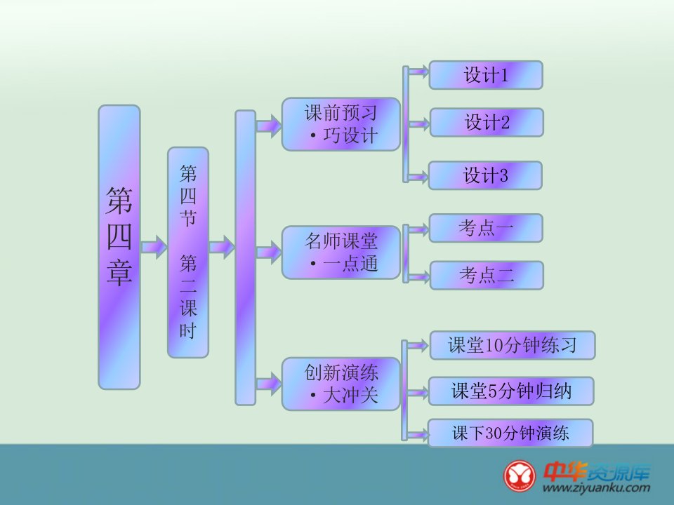 《硫酸和硝酸的氧化性》