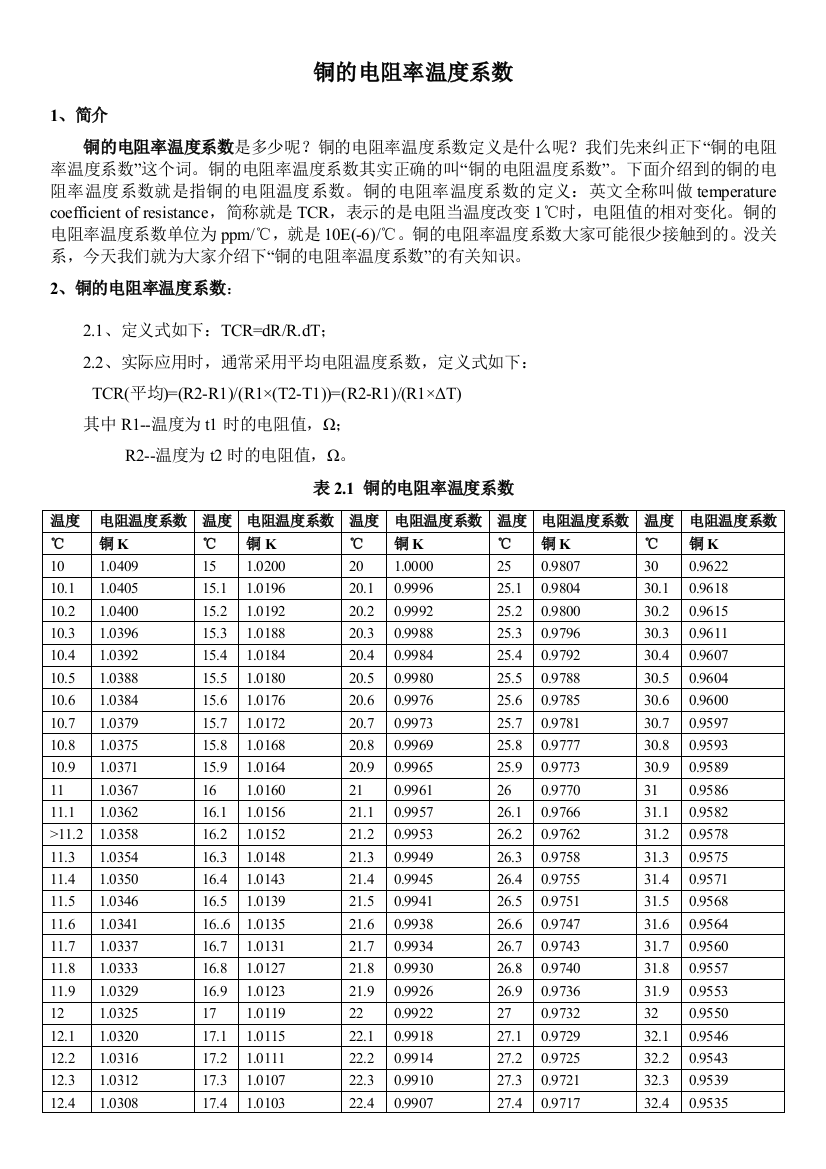 各类材料和铜合金的电阻率和电阻温系数参数