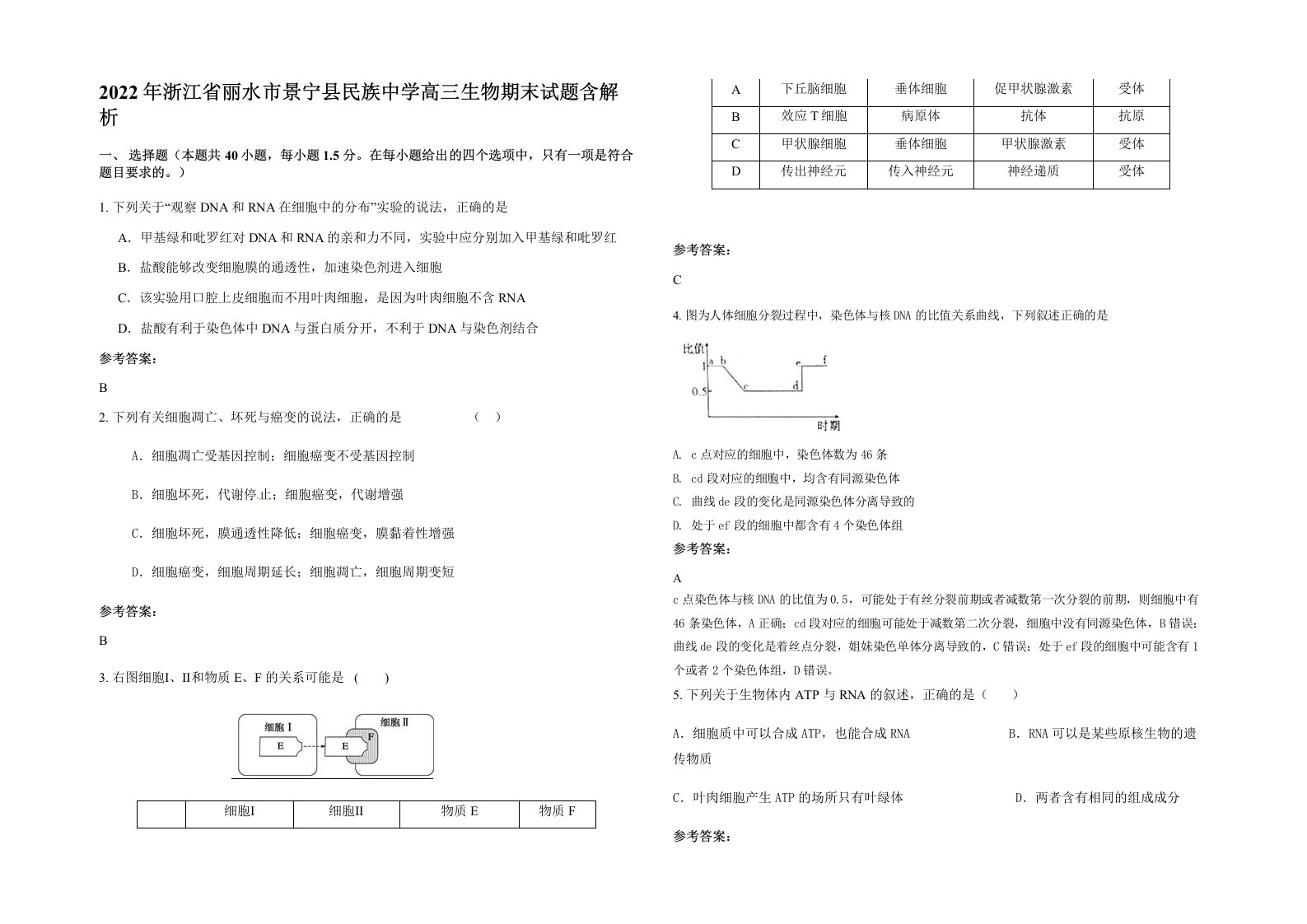 2022年浙江省丽水市景宁县民族中学高三生物期末试题含解析