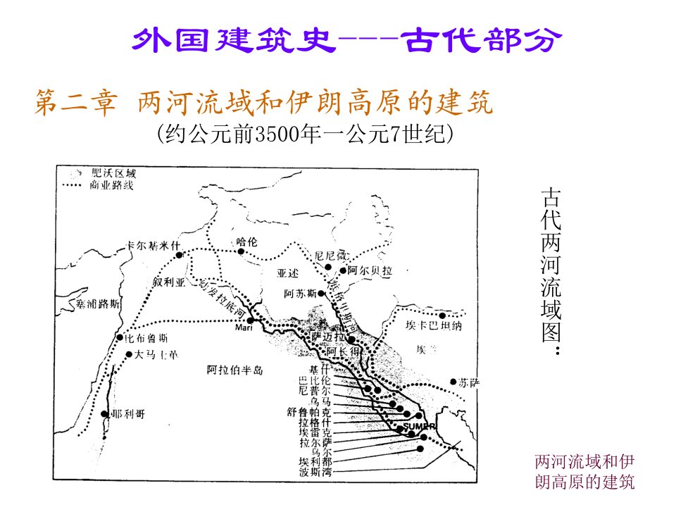 外国建筑史