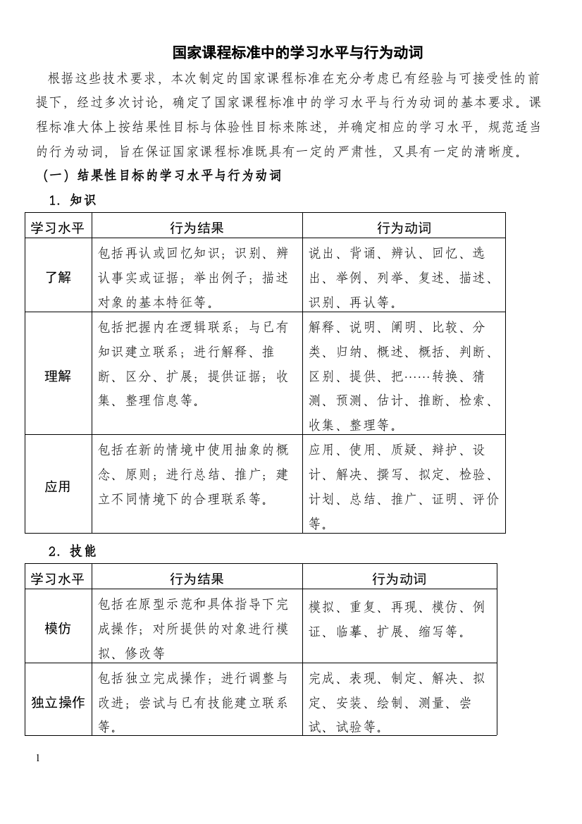 自学国家课程标准中的行为动词