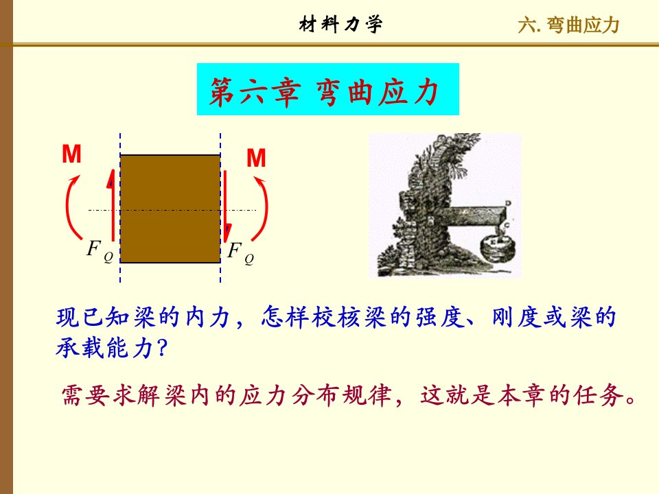 材料力学__弯曲应力