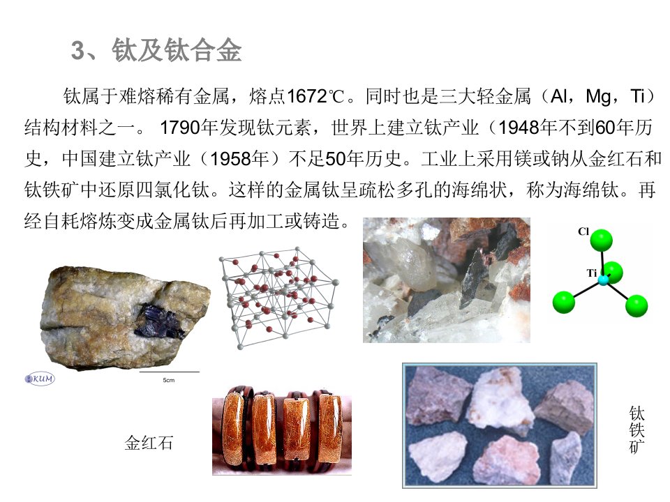 钛合金学习资料