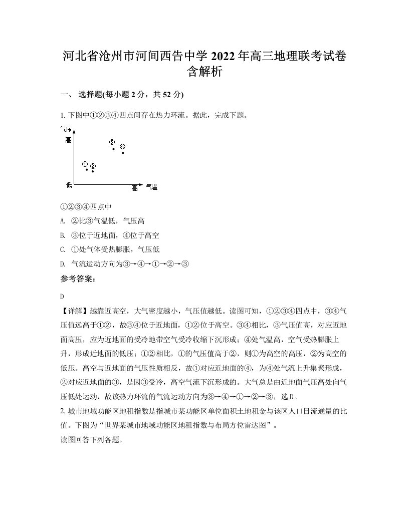 河北省沧州市河间西告中学2022年高三地理联考试卷含解析