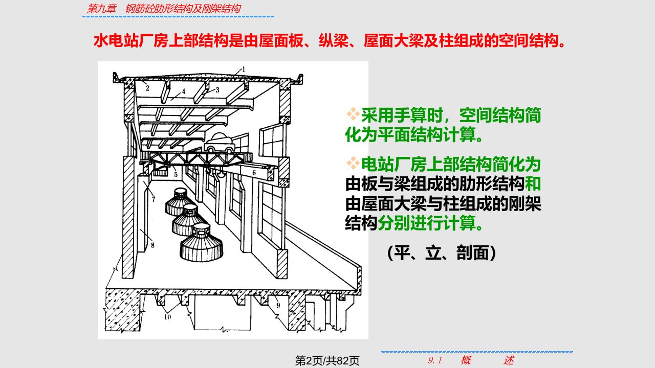 水工钢筋混凝土结构学