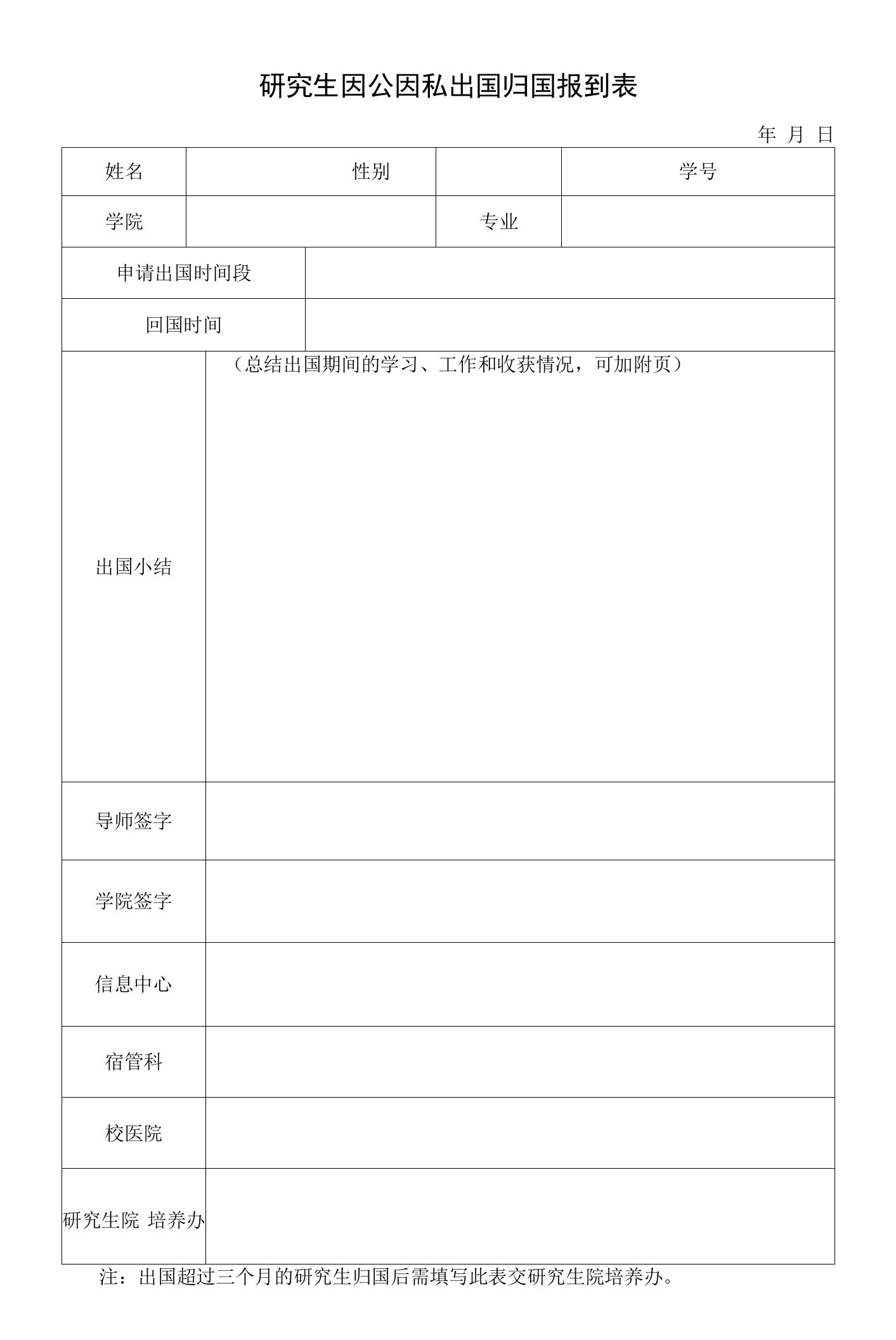 研究生因公因私出国归国报到表