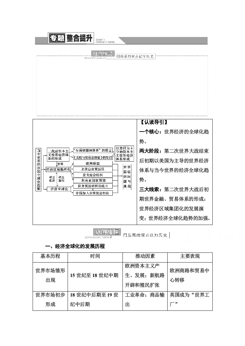 2022版新高考历史人民版一轮学案：模块2