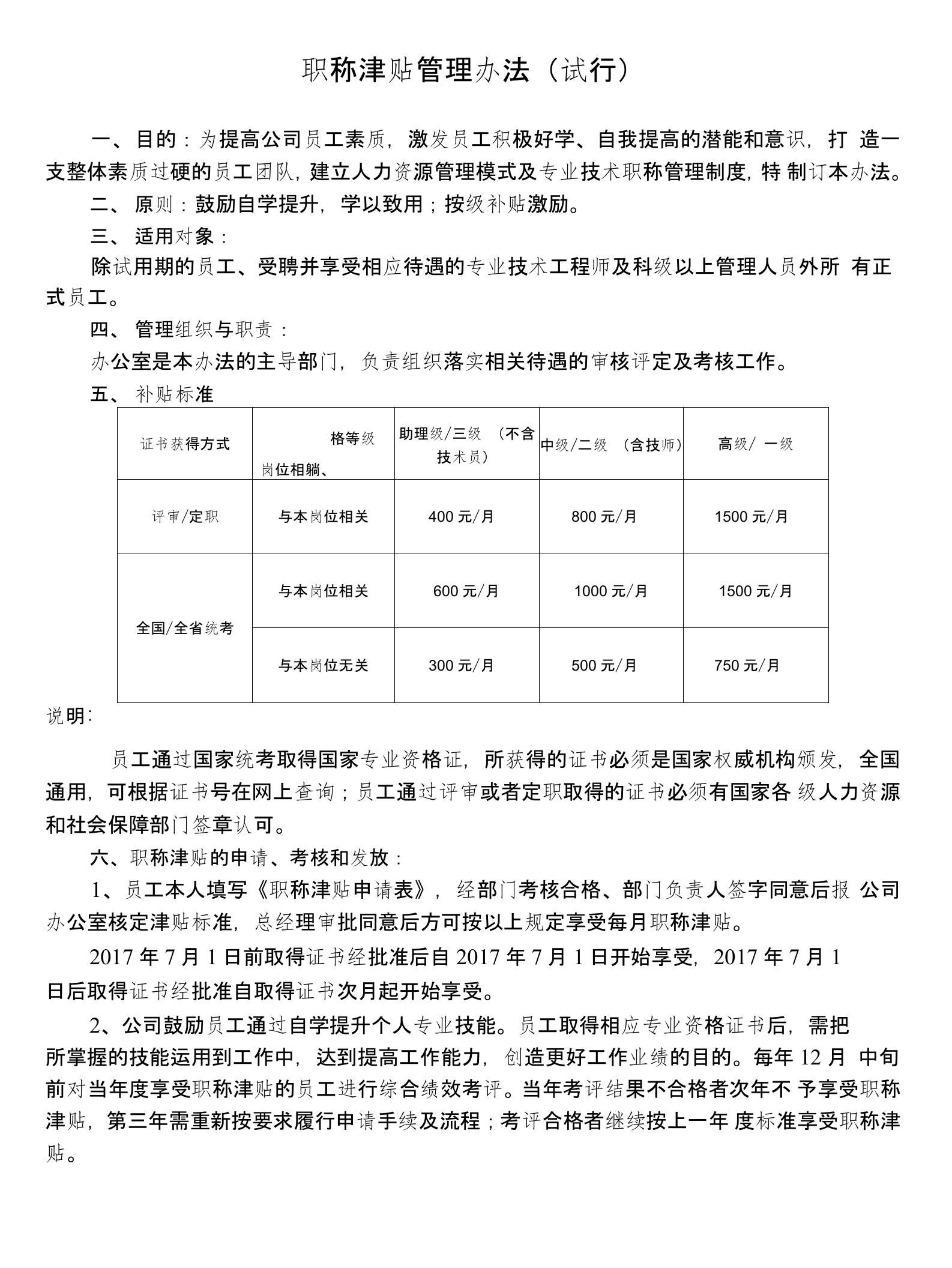 职称津贴管理办法