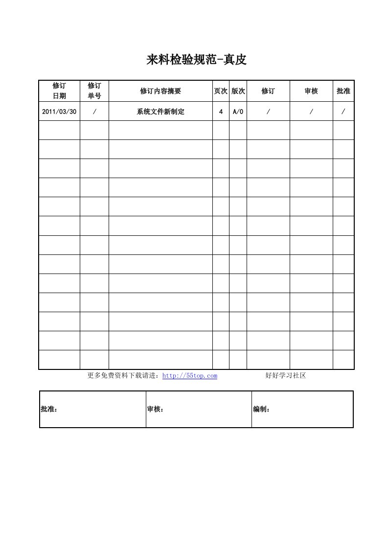 真皮来料检验规范