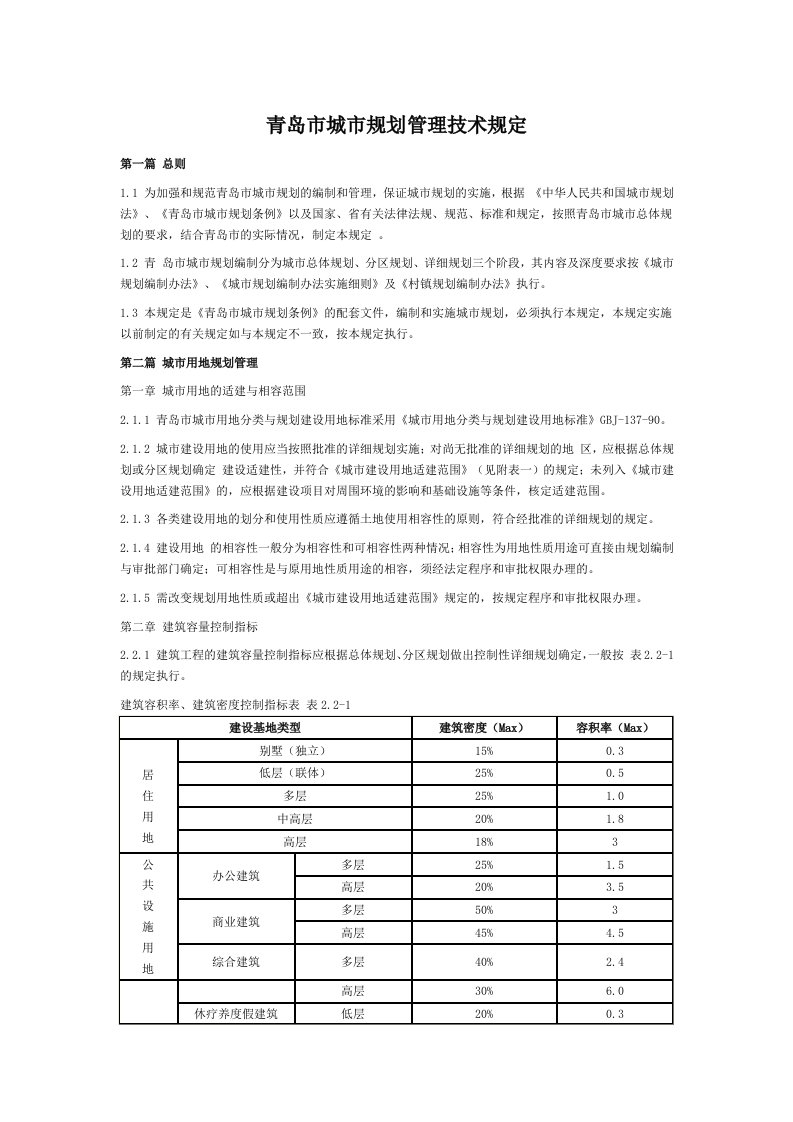 房地产经营管理-房地产青岛规范