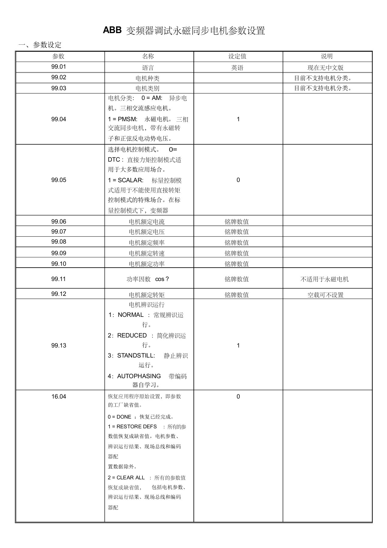 abb变频器调试永磁同步电机参数设置