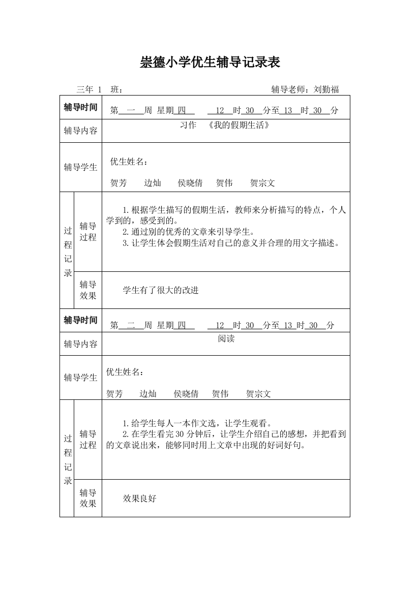 崇德小学优生辅导记录表