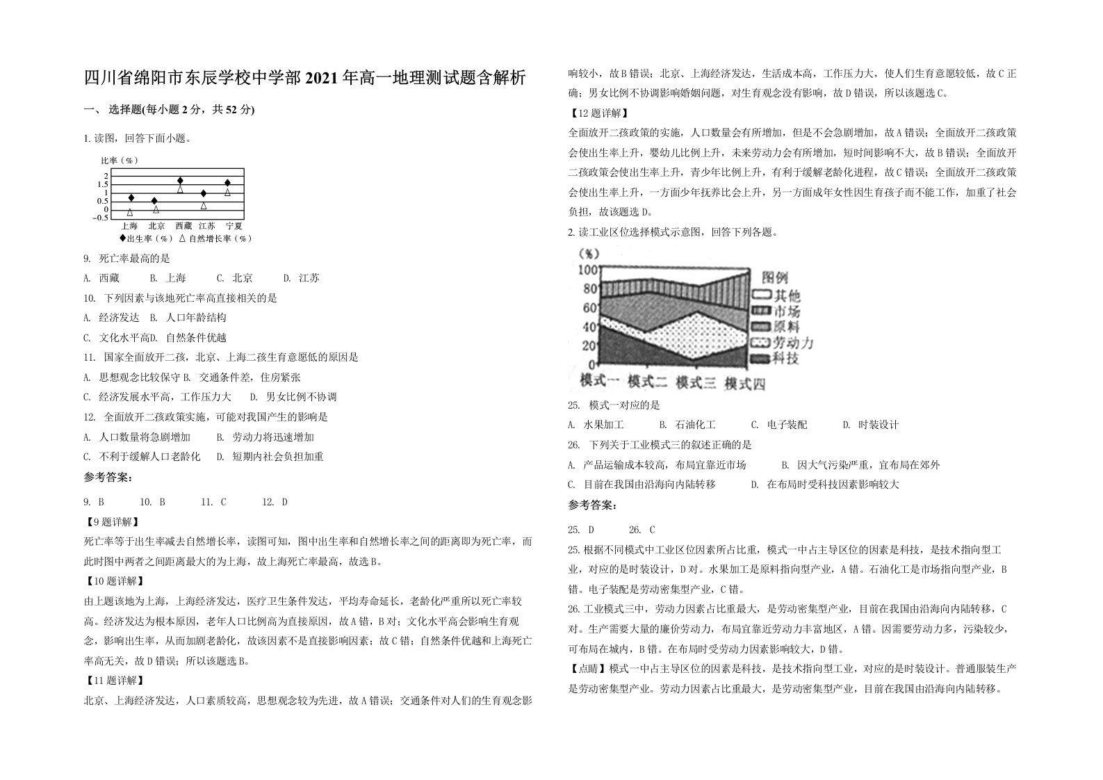 四川省绵阳市东辰学校中学部2021年高一地理测试题含解析