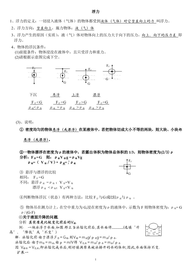 九年级物理浮力讲义