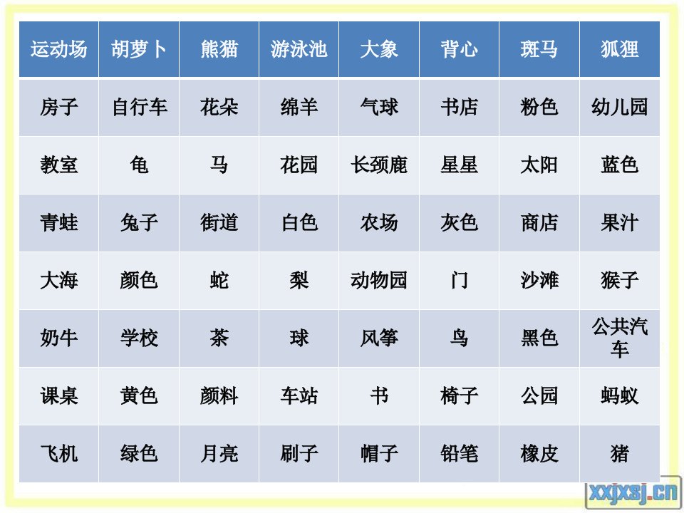 剑桥少儿英语预备级上U