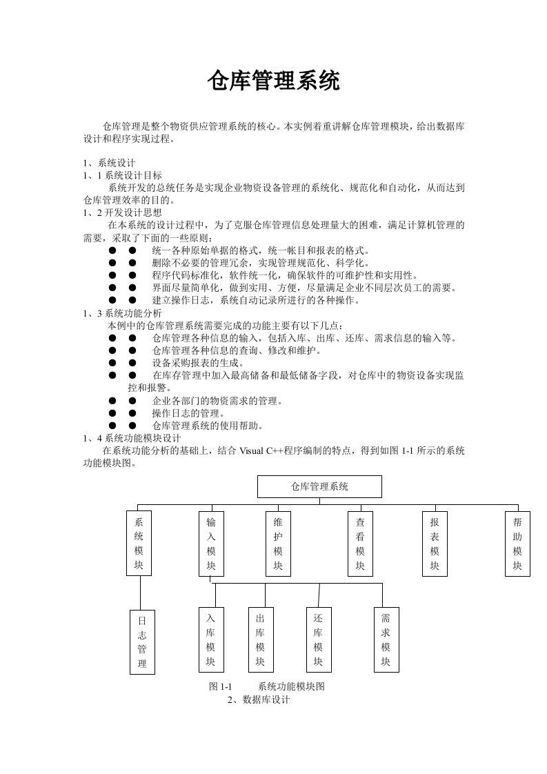 计算机毕业设计-仓库管理系统