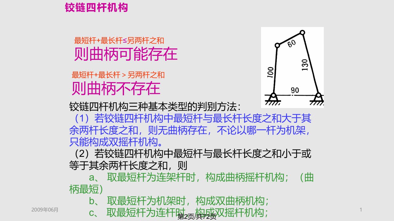 机械设计考试复习重点