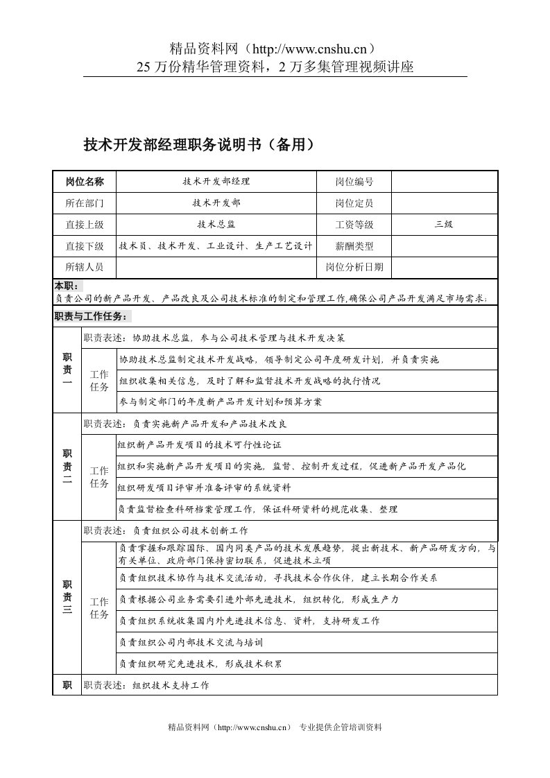 宁波华能贸易公司技术开发部经理职务说明书