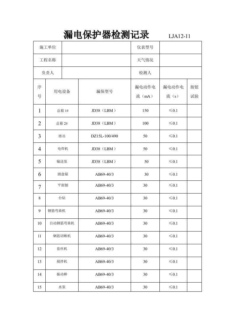 漏电保护器检测记录表