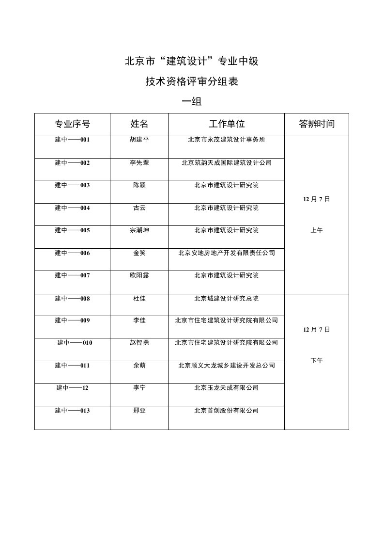 北京市建筑设计专业中级