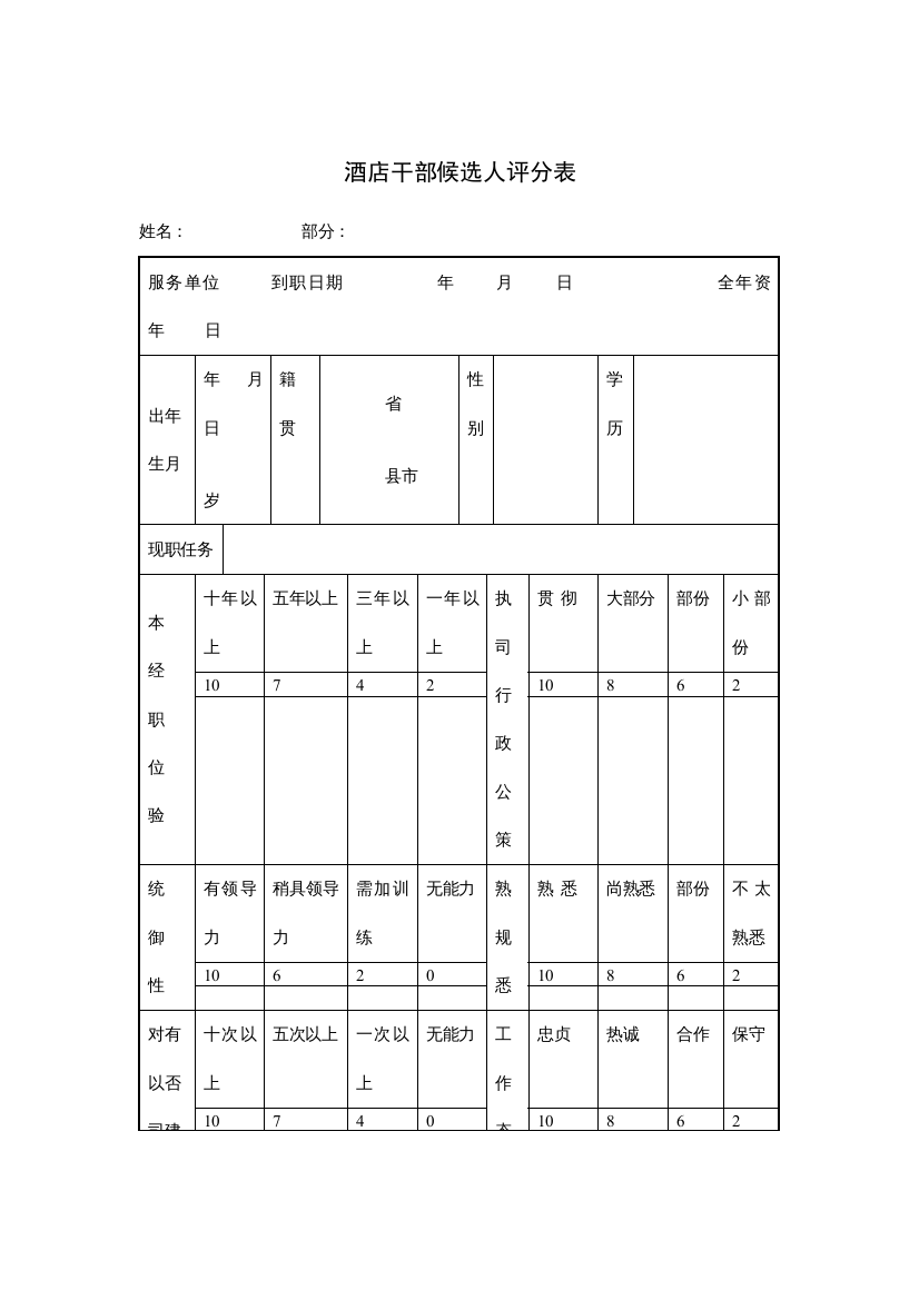 酒店干部候选人评分表