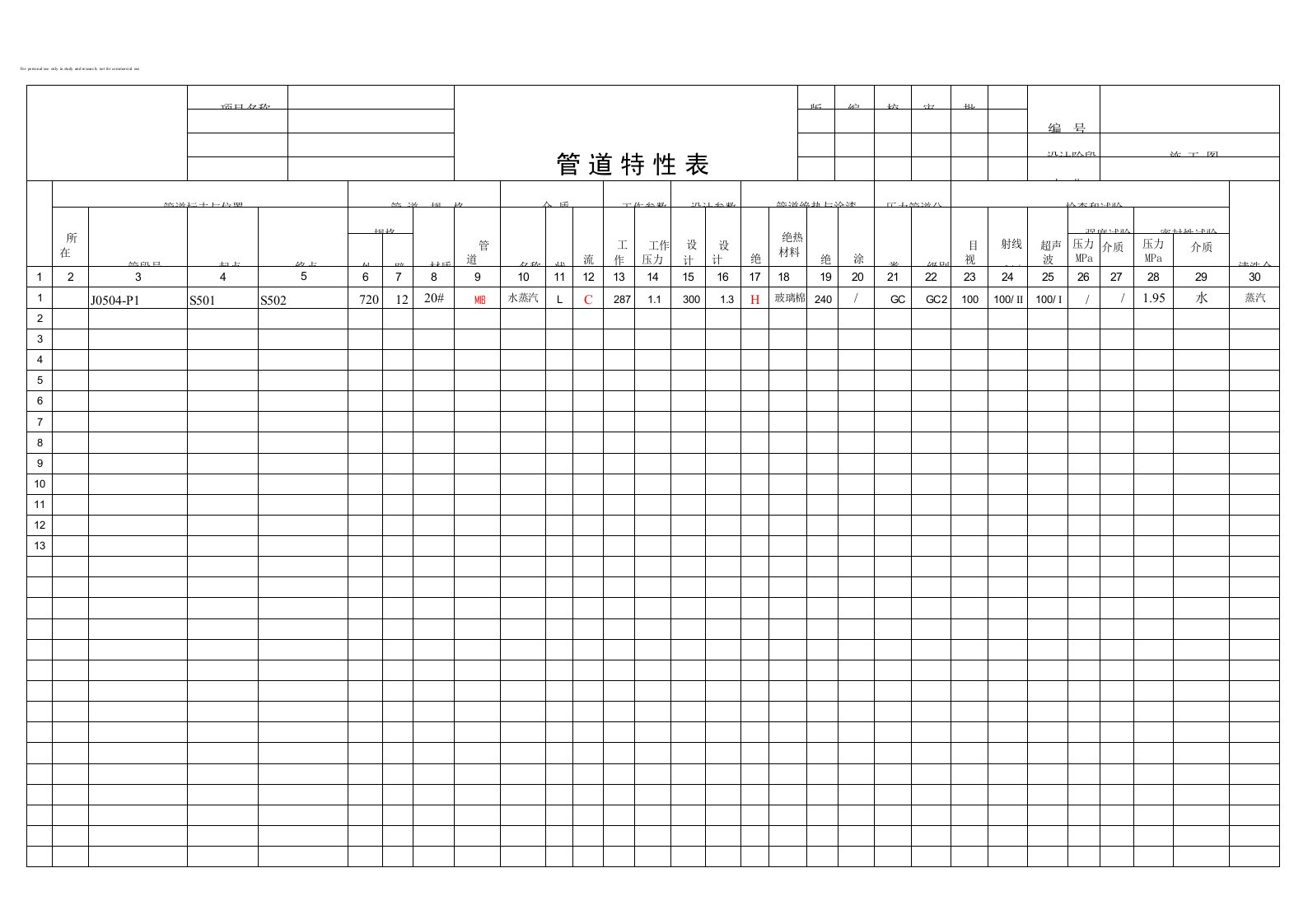 压力管道特性表