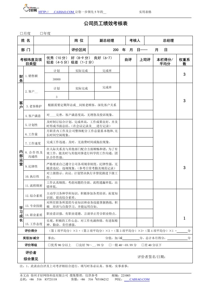 公司员工绩效考核表(DOC