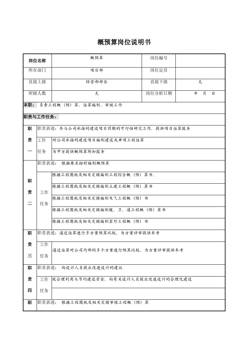 概预算职务说明书