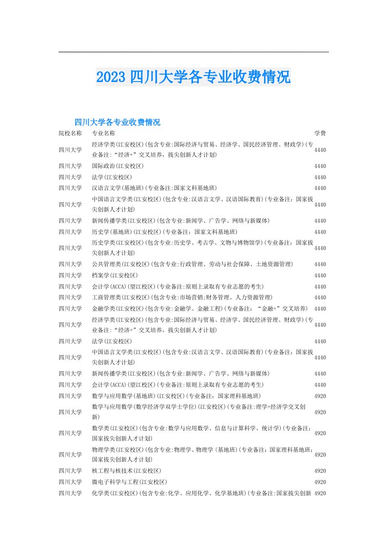 四川大学各专业收费情况