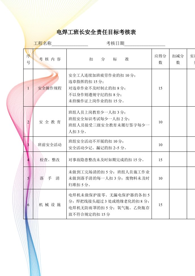 电焊工班长安全责任目标考核表