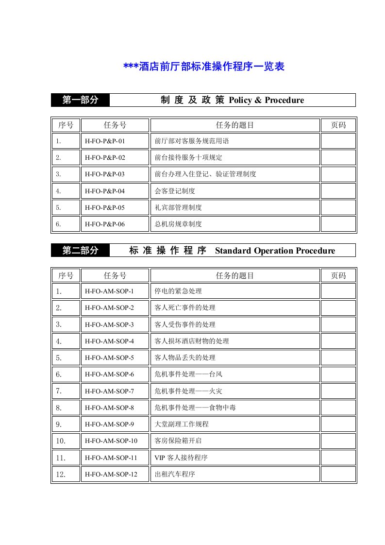 酒店前厅部SOP