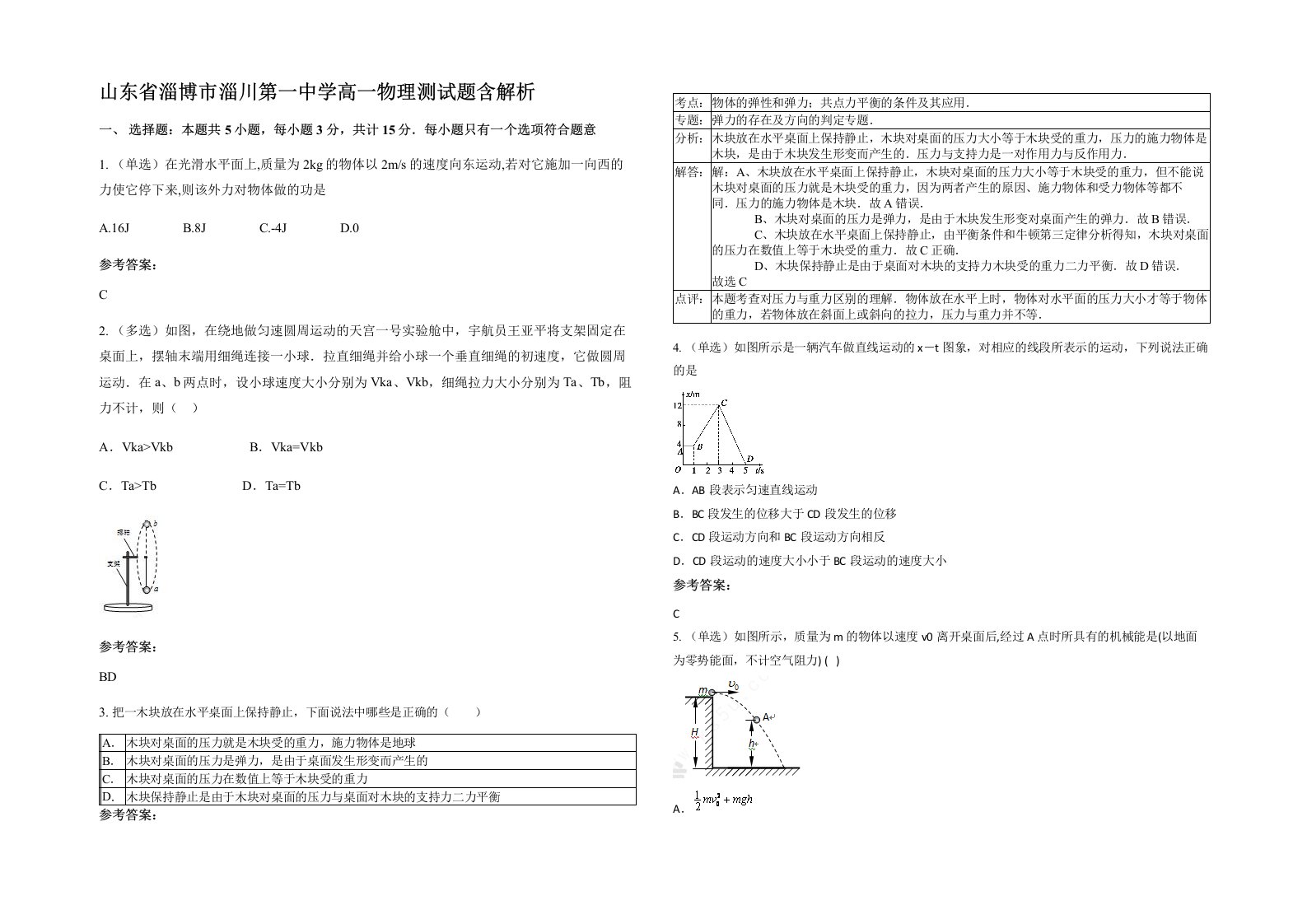 山东省淄博市淄川第一中学高一物理测试题含解析