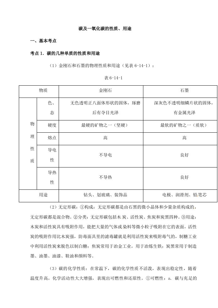 中考化学第一轮复习考点分析：碳及一氧化碳的性