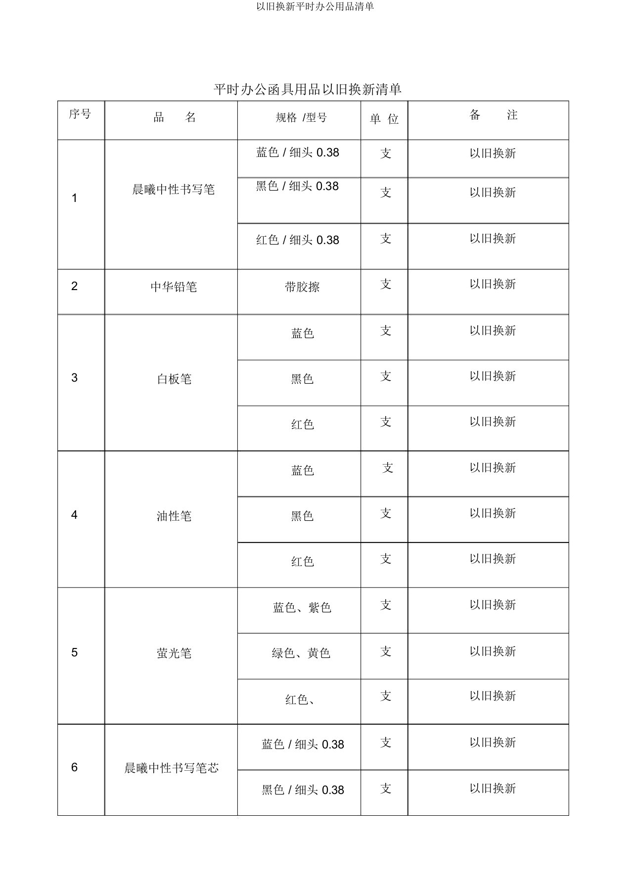 以旧换新日常办公用品清单