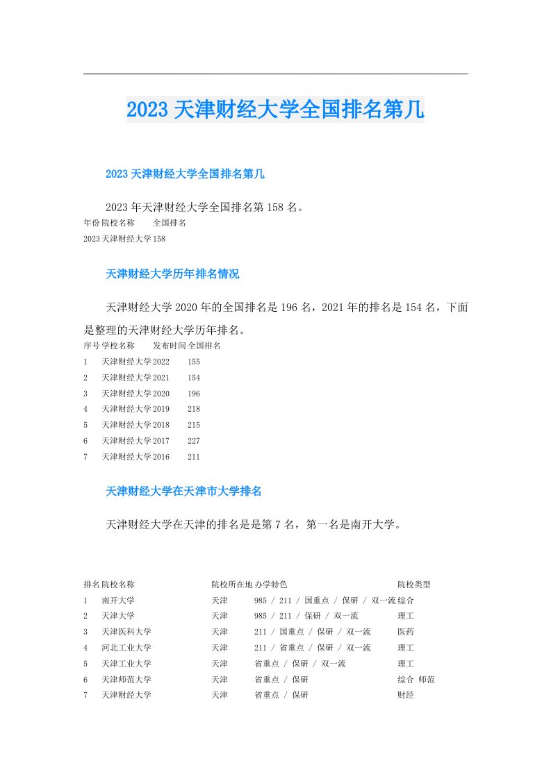 天津财经大学全国排名第几