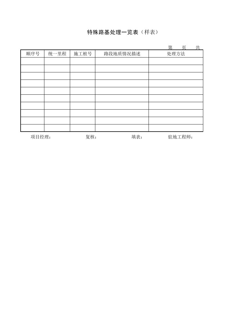 建筑工程-特殊路基处理一览表