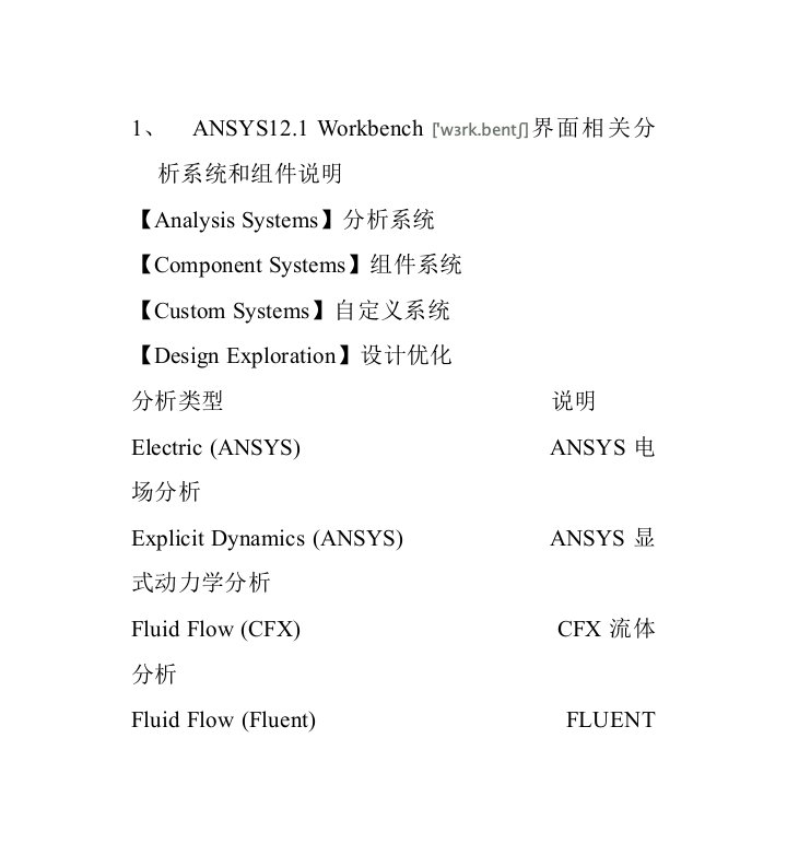 ansys单词读音及英汉对照大全