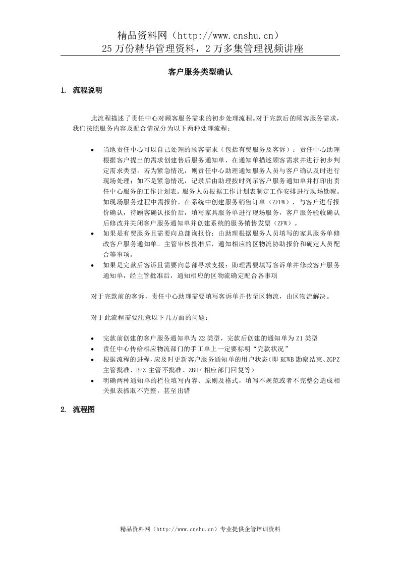 上海震旦家具有限公司SAP实施专案-售后服务（SM）之客户服务类型确认(1)