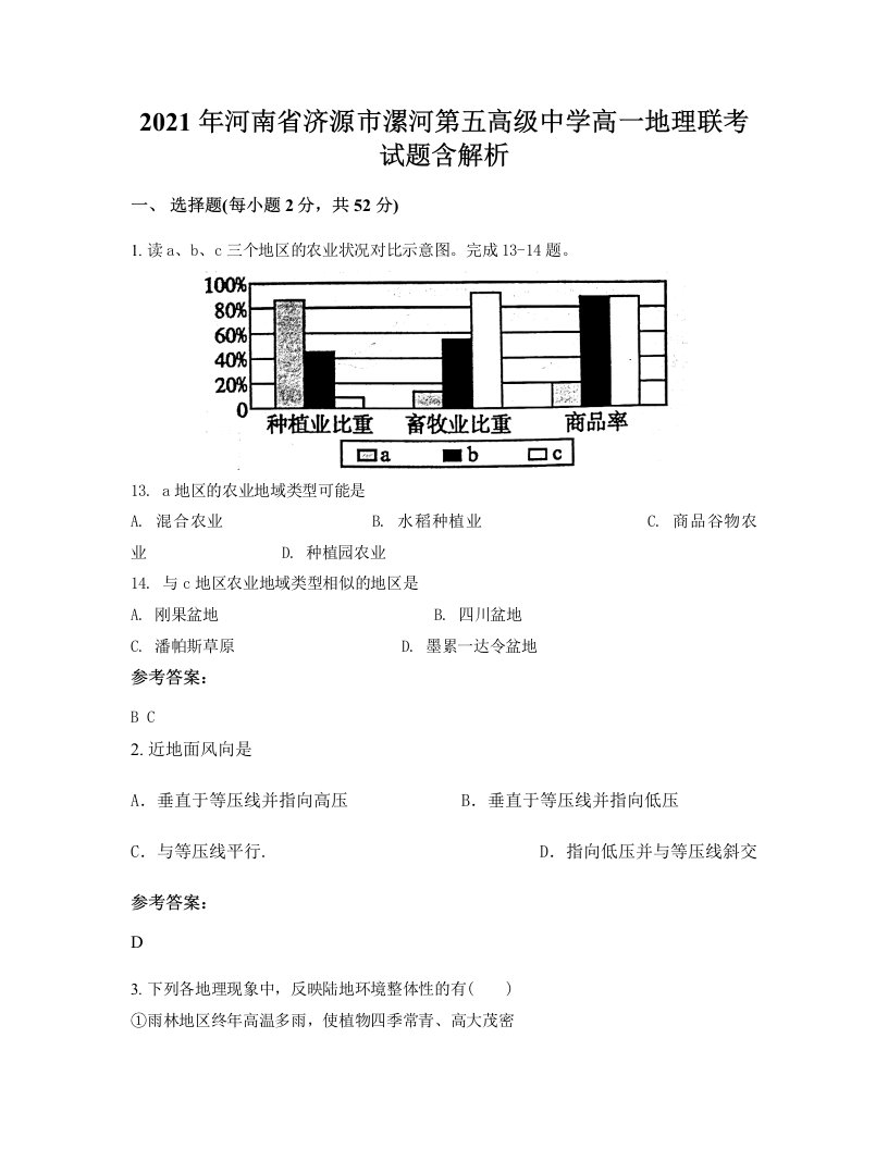 2021年河南省济源市漯河第五高级中学高一地理联考试题含解析