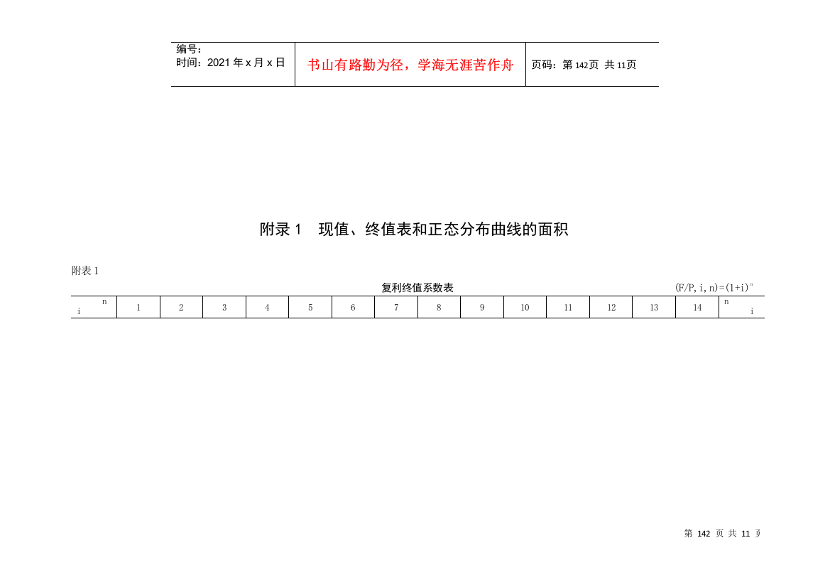 现值、终值表与正态分布曲线的面积