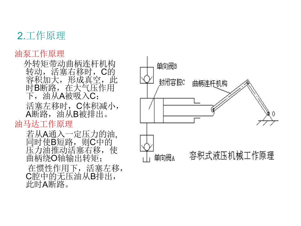 成型机械第一章第二节液压泵和液压马达