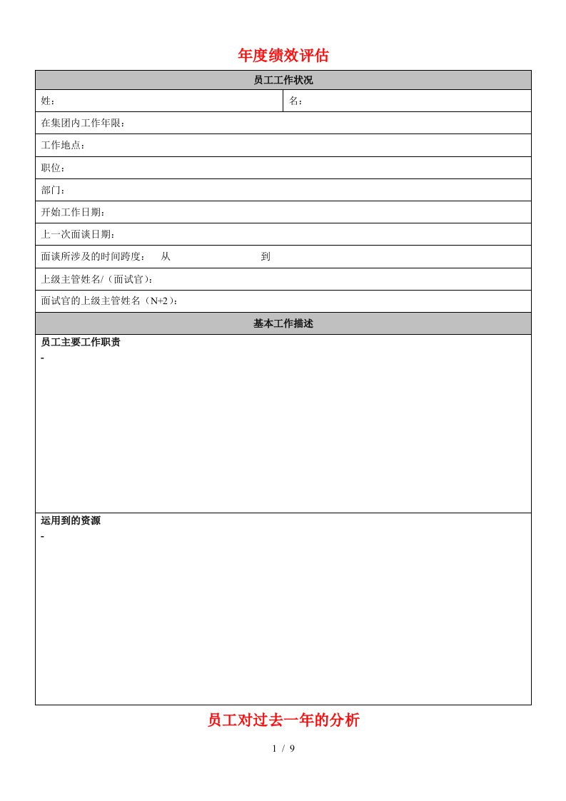 某外资企业年度绩效评估表