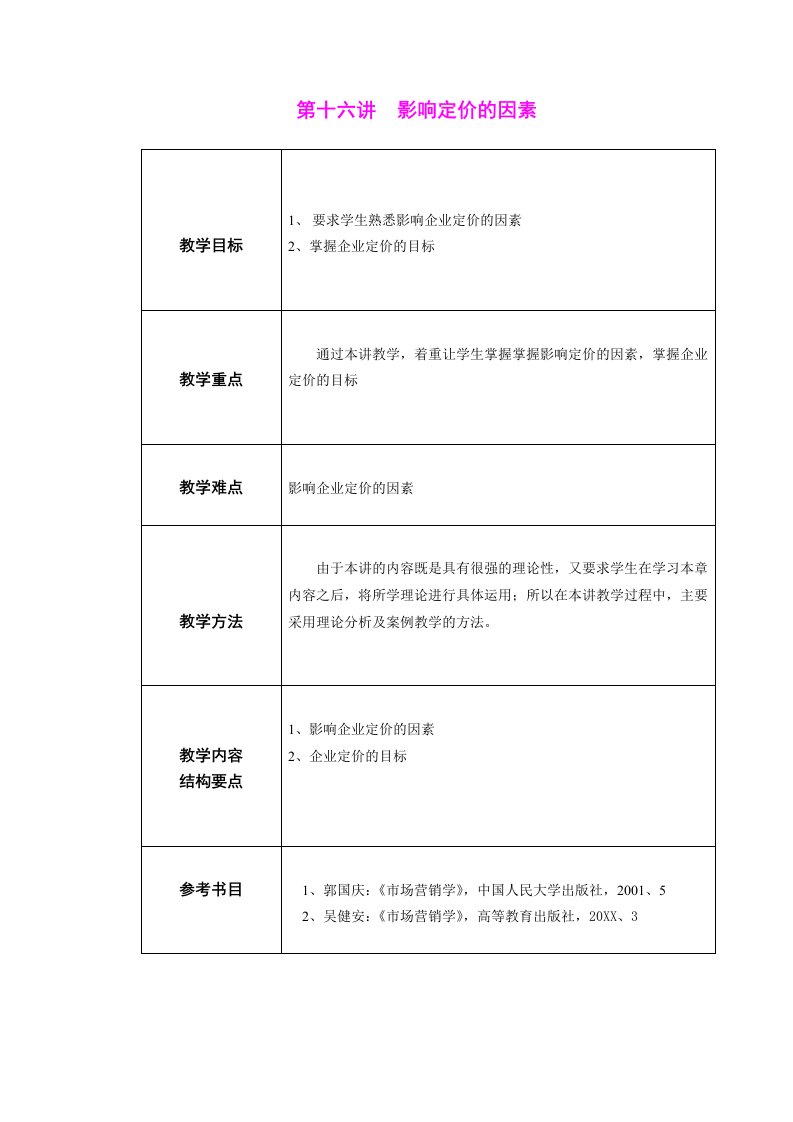 推荐-第十六讲影响定价的因素eYou通讯