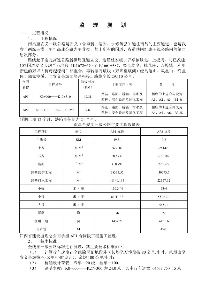 一级公路监理规划