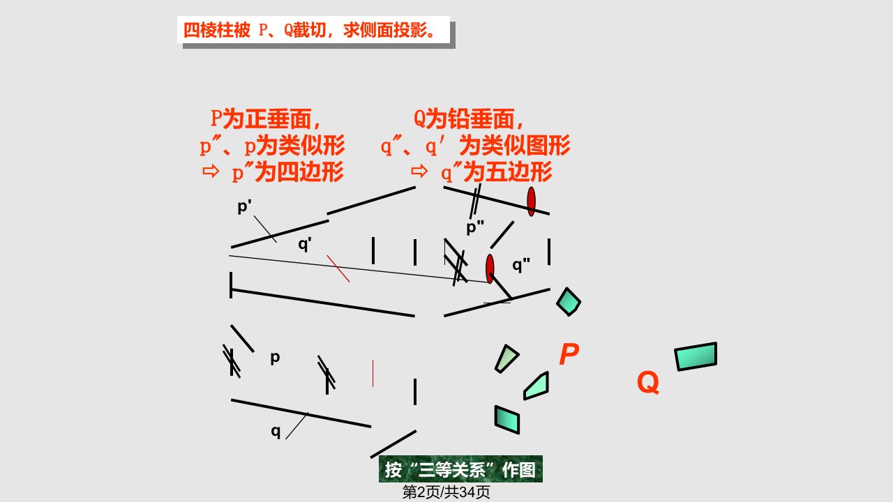 平面与立体相交课件