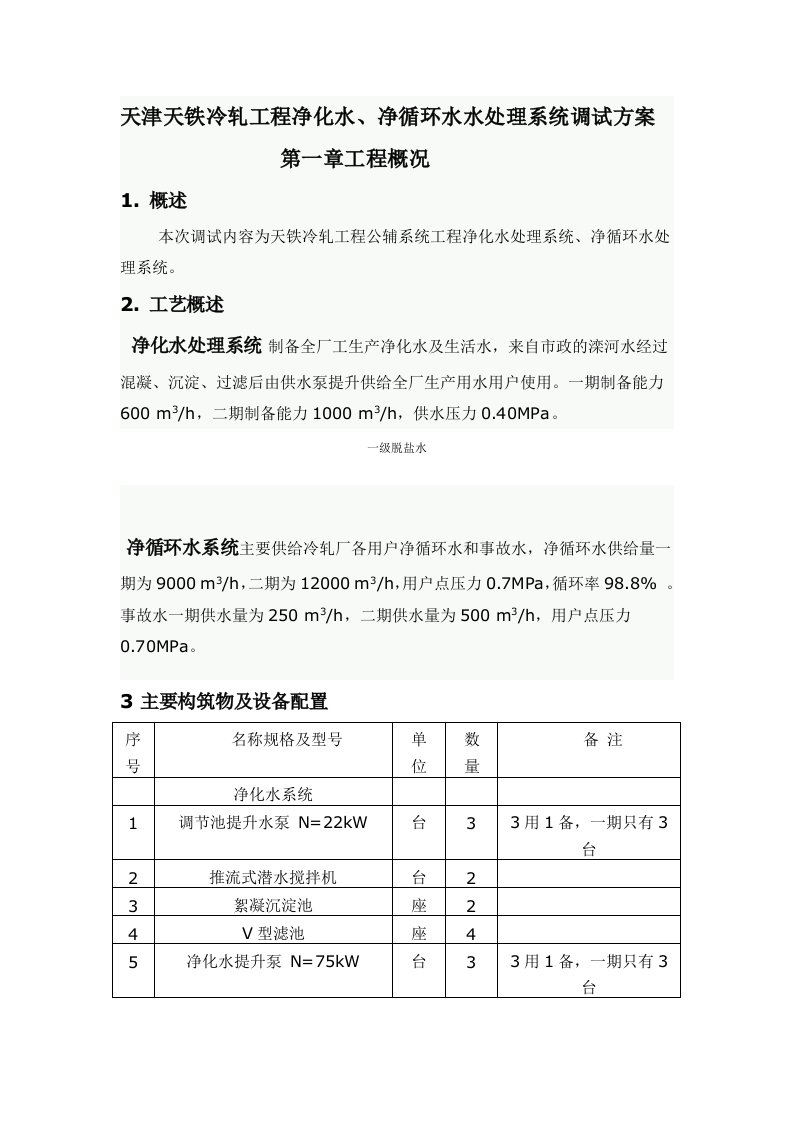 天津天铁冷轧工程净化水、净循环水水处理系统调试方案