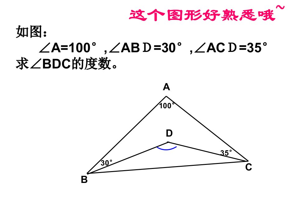 专题1