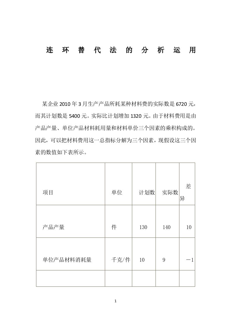 连环替代法分析运用